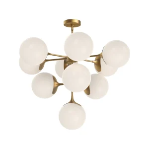 Nouveau