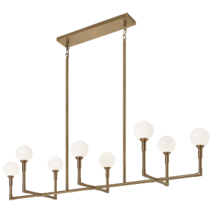 Candlestix OP
